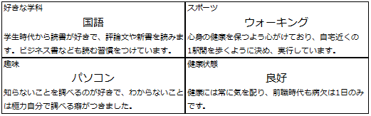 転職用履歴書の好ましい例